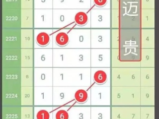 比特28预测在线网址神测网✅_🈷️战狼28加拿大预测开奖