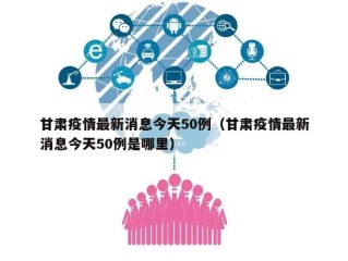 甘肃疫情最新消息今天50例（甘肃疫情最新消息今天50例是哪里）