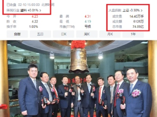 G22恒峰国际(集团)-官方网站 ✅-💘恒峰国际控股有限公司董事长