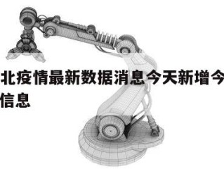 关于河北疫情最新数据消息今天新增今日热点㊙️的信息